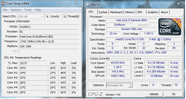 Top 8 software for monitoring your PC's CPU temperature