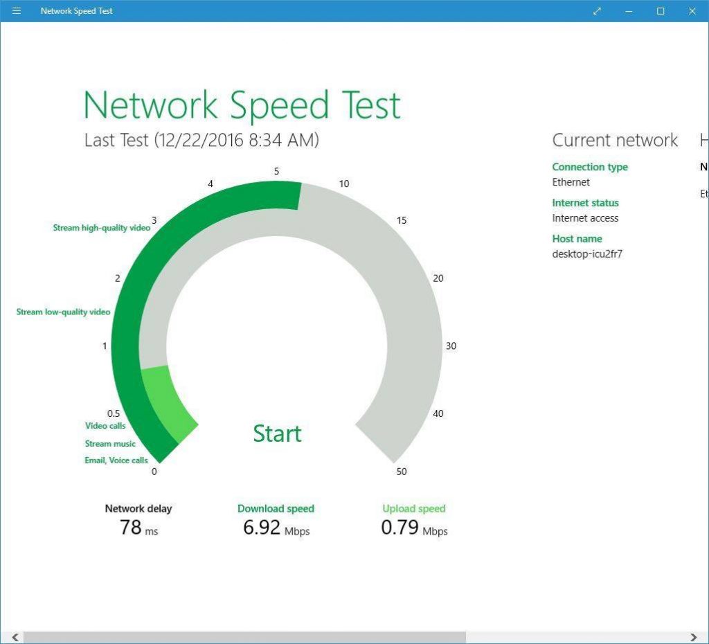 Best tools to test Internet speed on Windows 10