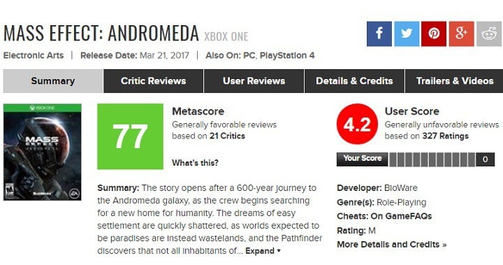 Mass-Effect-Andromeda-user-score.jpg