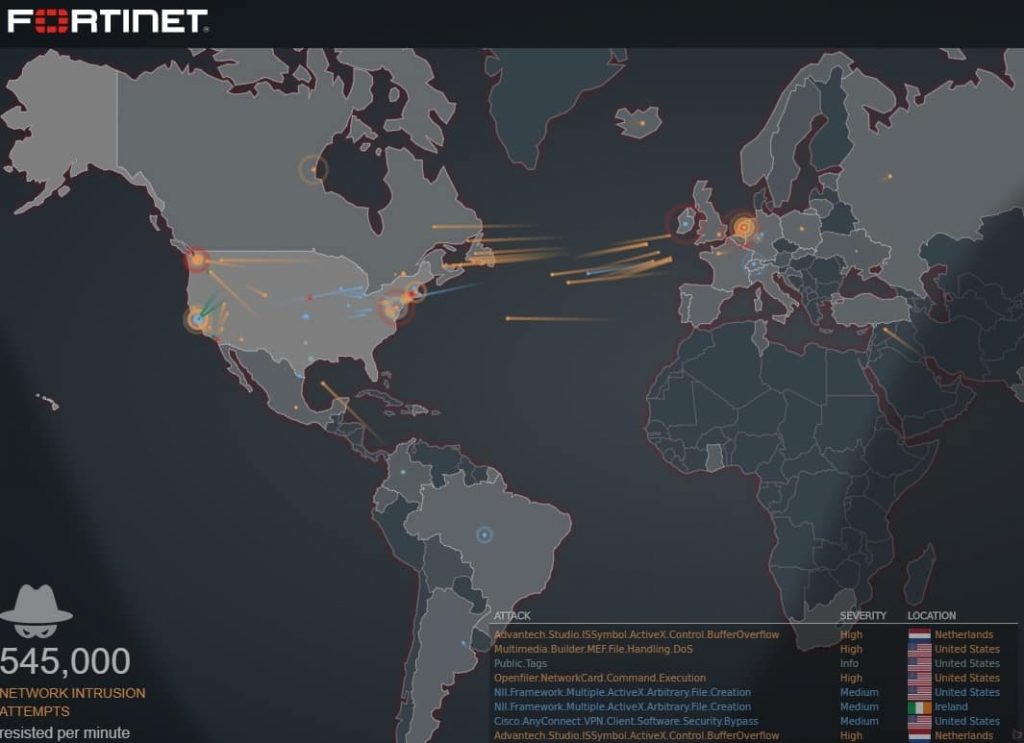 Fortinet-malware-attack-map-1024x743.jpg