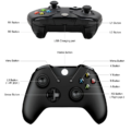 What Are L1 And R1 Xbox Controler Buttons All To Know