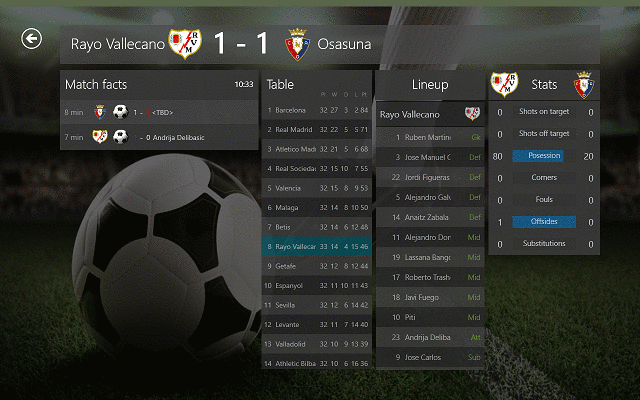 Football Live Scores - Microsoft Apps