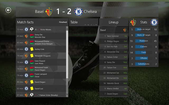 Download Soccer Scores Live for Windows Phone