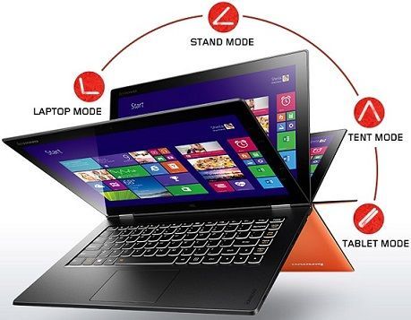 Lenovo Yoga 2 Pro best windows 8 tablet holiday