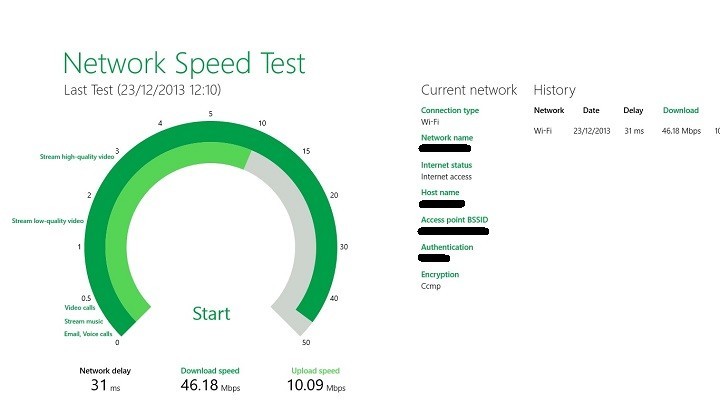 Windows 8 network speed test app