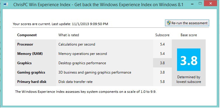 windows experience index windows 8.1