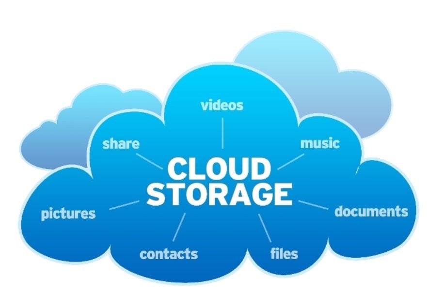 Storing Data On The Internet