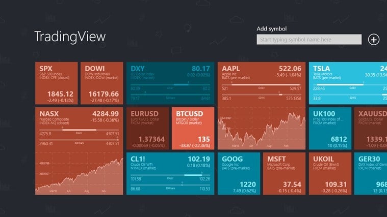 tradingview app windows 8
