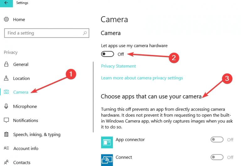 FIX: Camera is being used by another app in Windows 10/11