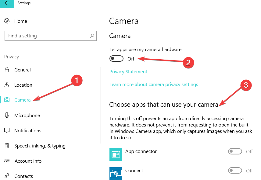 another app is controlling your camera