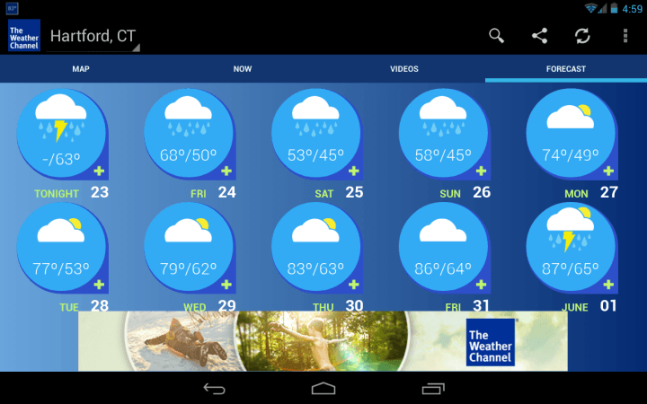 the weather channel wind8apps
