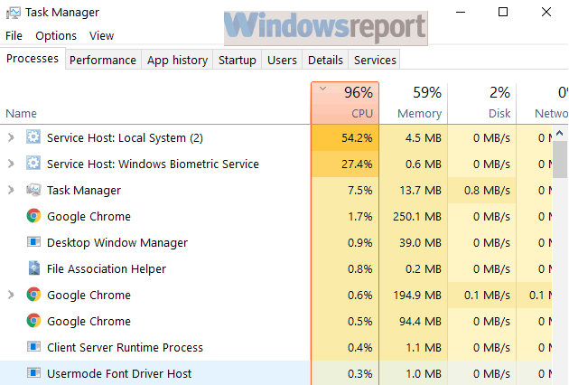 task manager mouse pointer disappears Windows 10