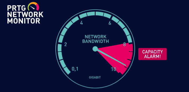 networx bandwidth monitor after 30 trail