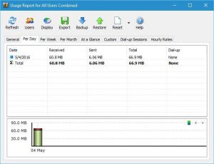 networx bandwidth monitor after 30 trail