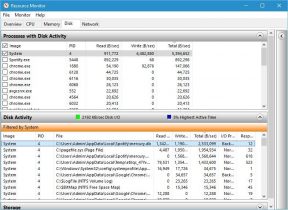tiworker.exe windows 10 process monitor
