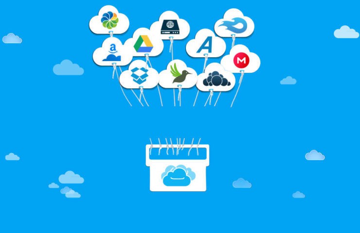 Rclone Cloud Storage System _ 10+ practical Rclone examples – DFXK