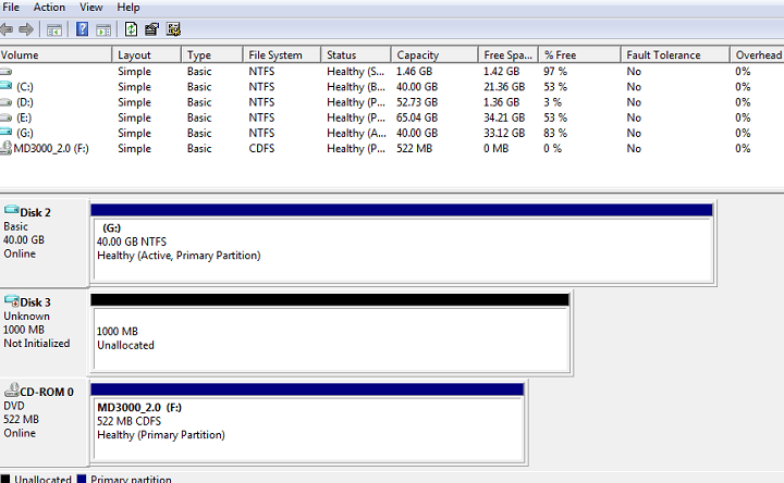 Fix: Internal hard drive won't show up in Windows 10