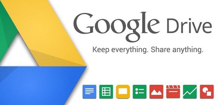 google drive not syncing windows 8