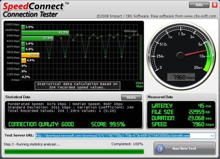 at t test internet connection speed