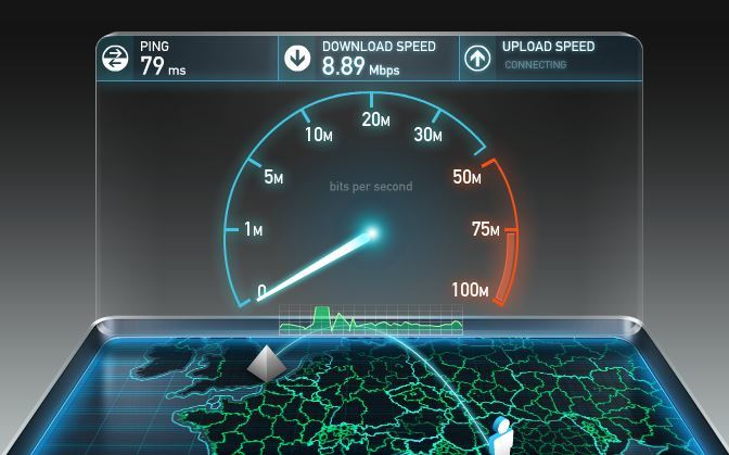 test internet connection over time