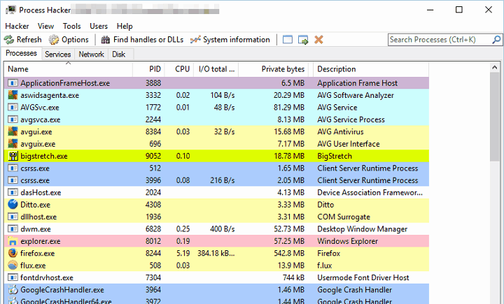 task manager windows 10