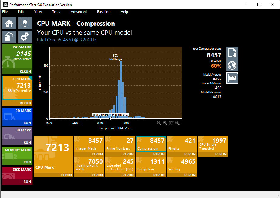 5 Best PC Benchmarking Software For Windows 10