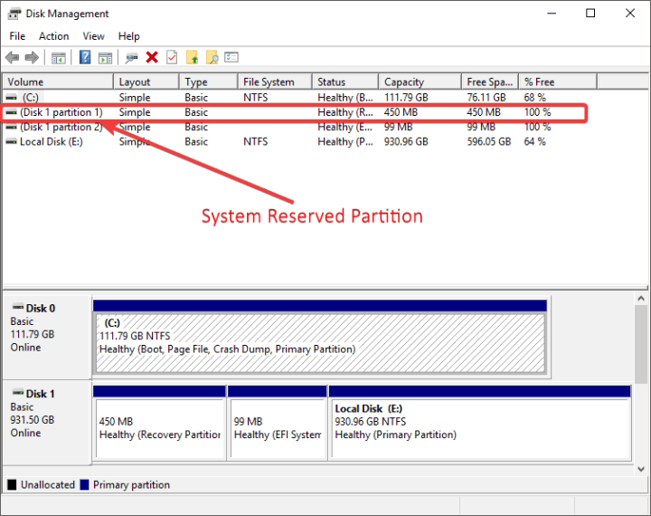 how to extend system reserved partition