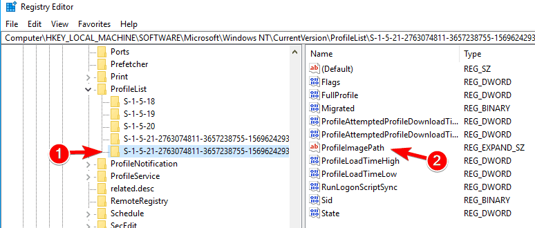 profileImagepath registry Corrupted user profile unable to load