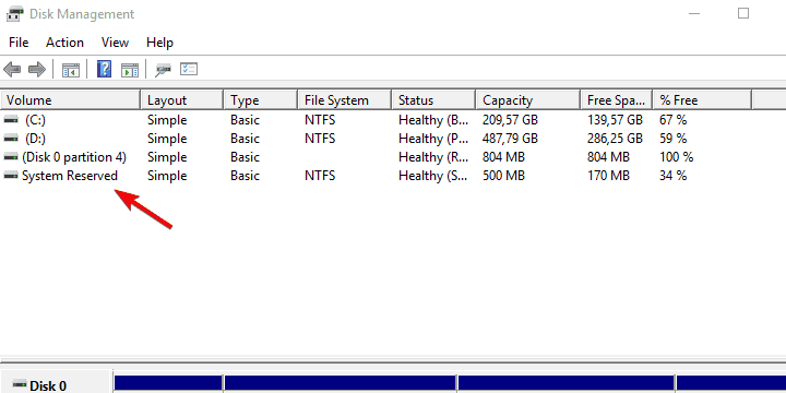 windows 10 upgrade error 0xc1900201