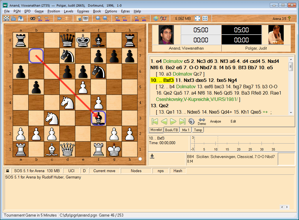 Best chess software 2020