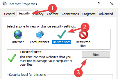 There is a problem with this website's security certificate every website
