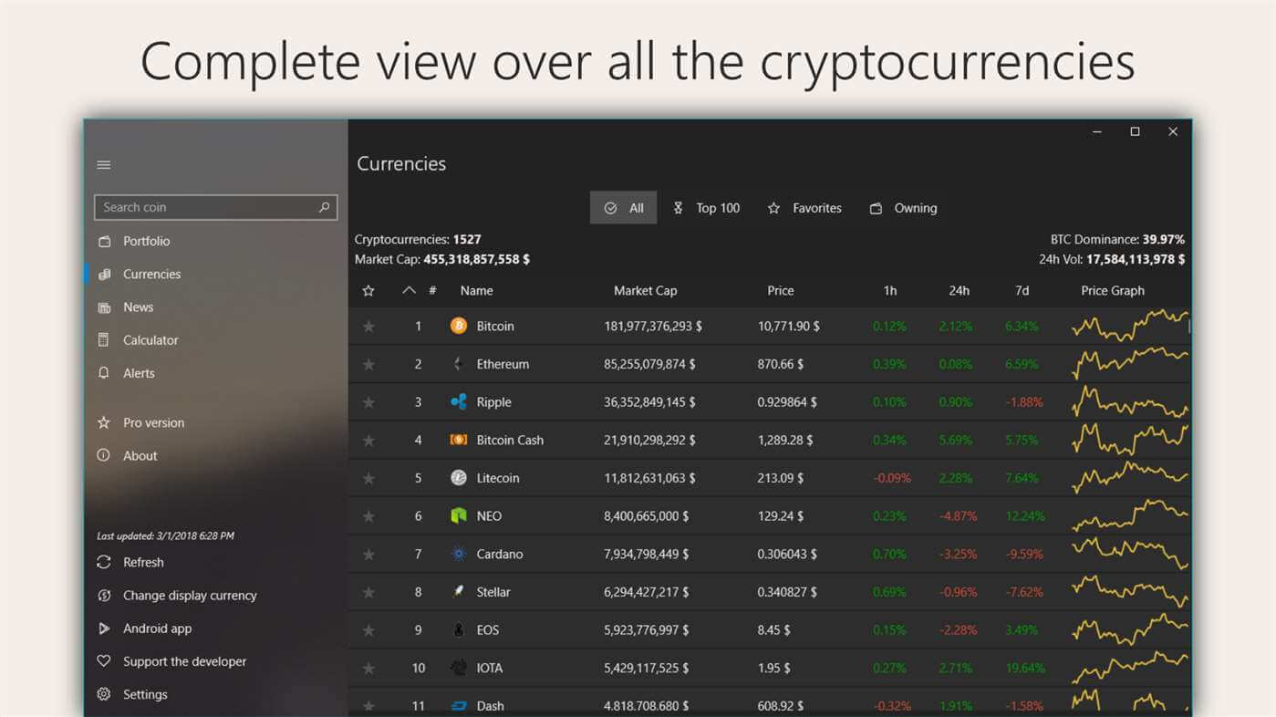 5 of the best cryptocurrency converters for Windows 10