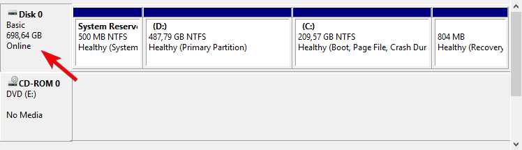 windows 10 can't be installed on gpt partition