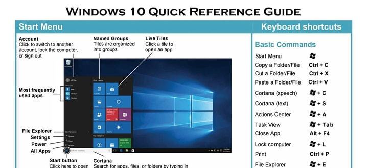 windows 10 quick user guide PDF screenshot