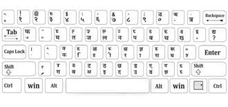 hindi typing software through english keyboard