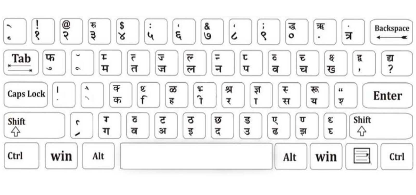 computer hindi writing