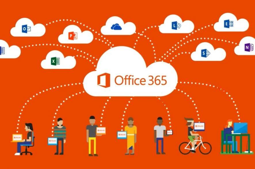 office click to run installer download