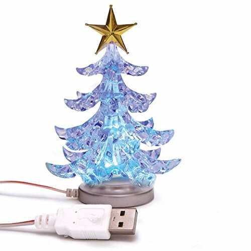 Best USB Christmas decorations for a cozy and merry desk