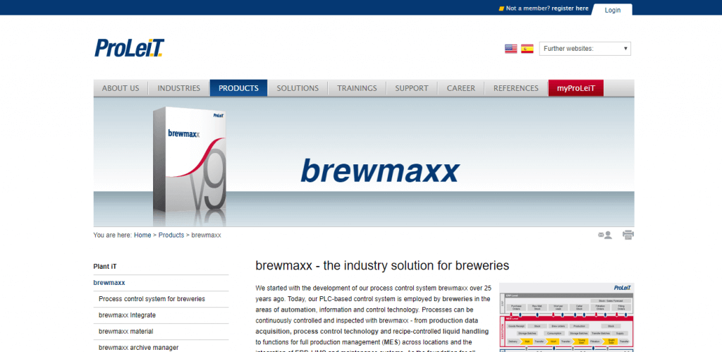 BrewMaxx - brewing software