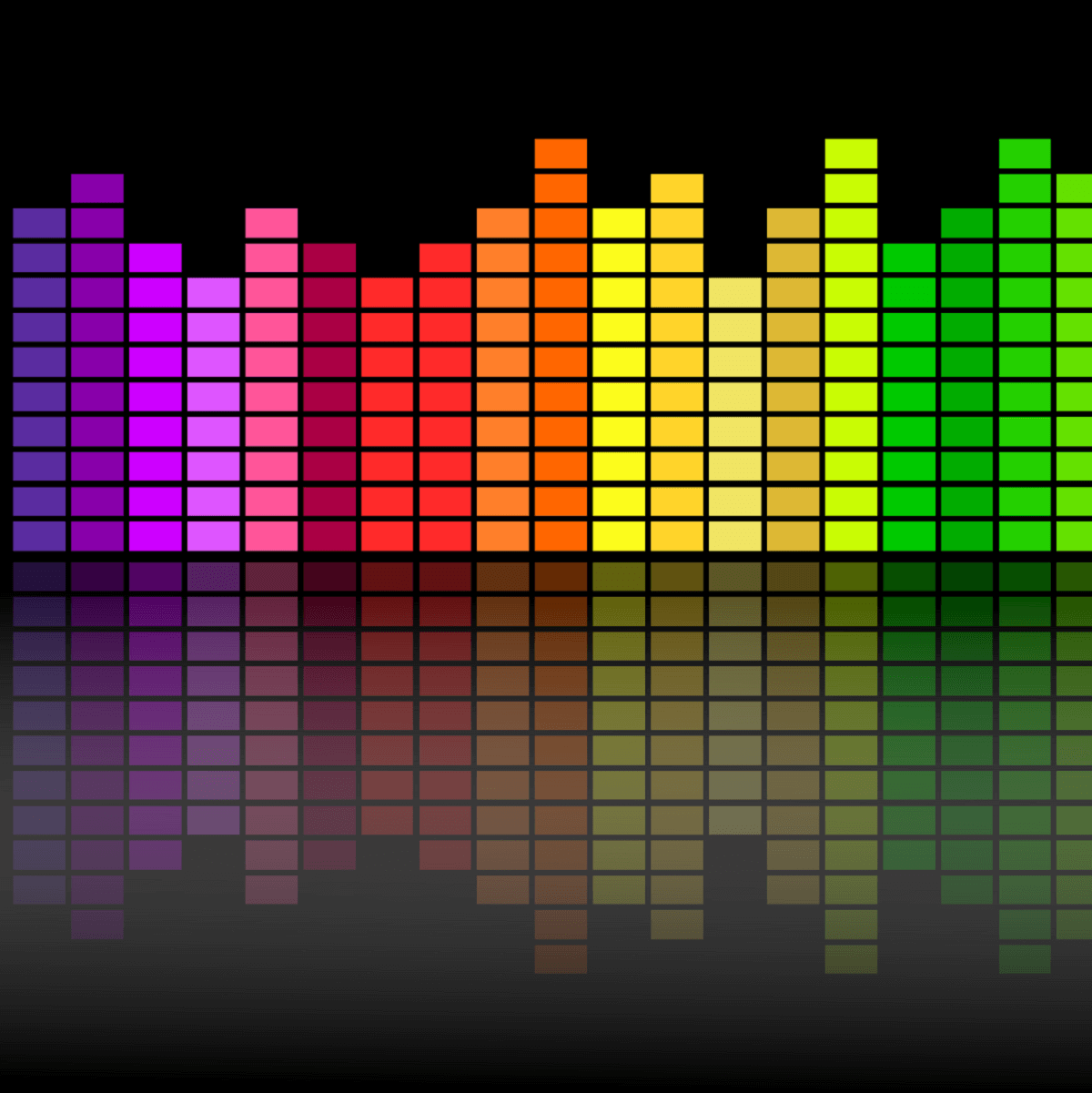 5 Best Edm Making Software To Download For Free