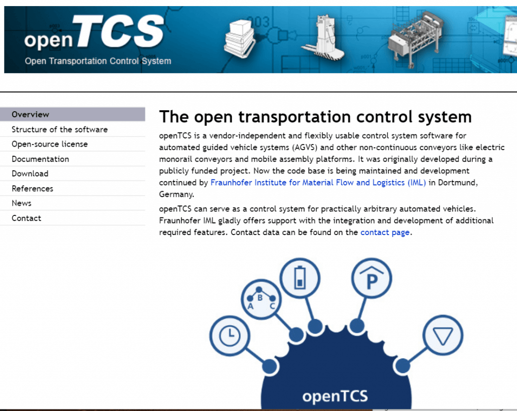 OpenTCS