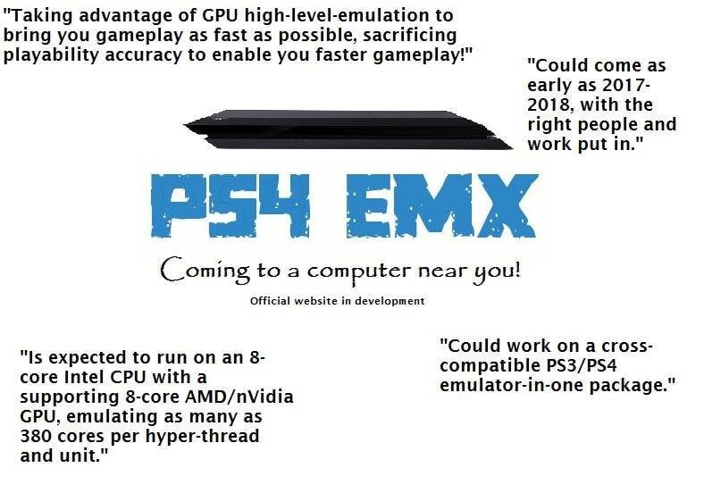 PC用の最高のps4エミュレーター