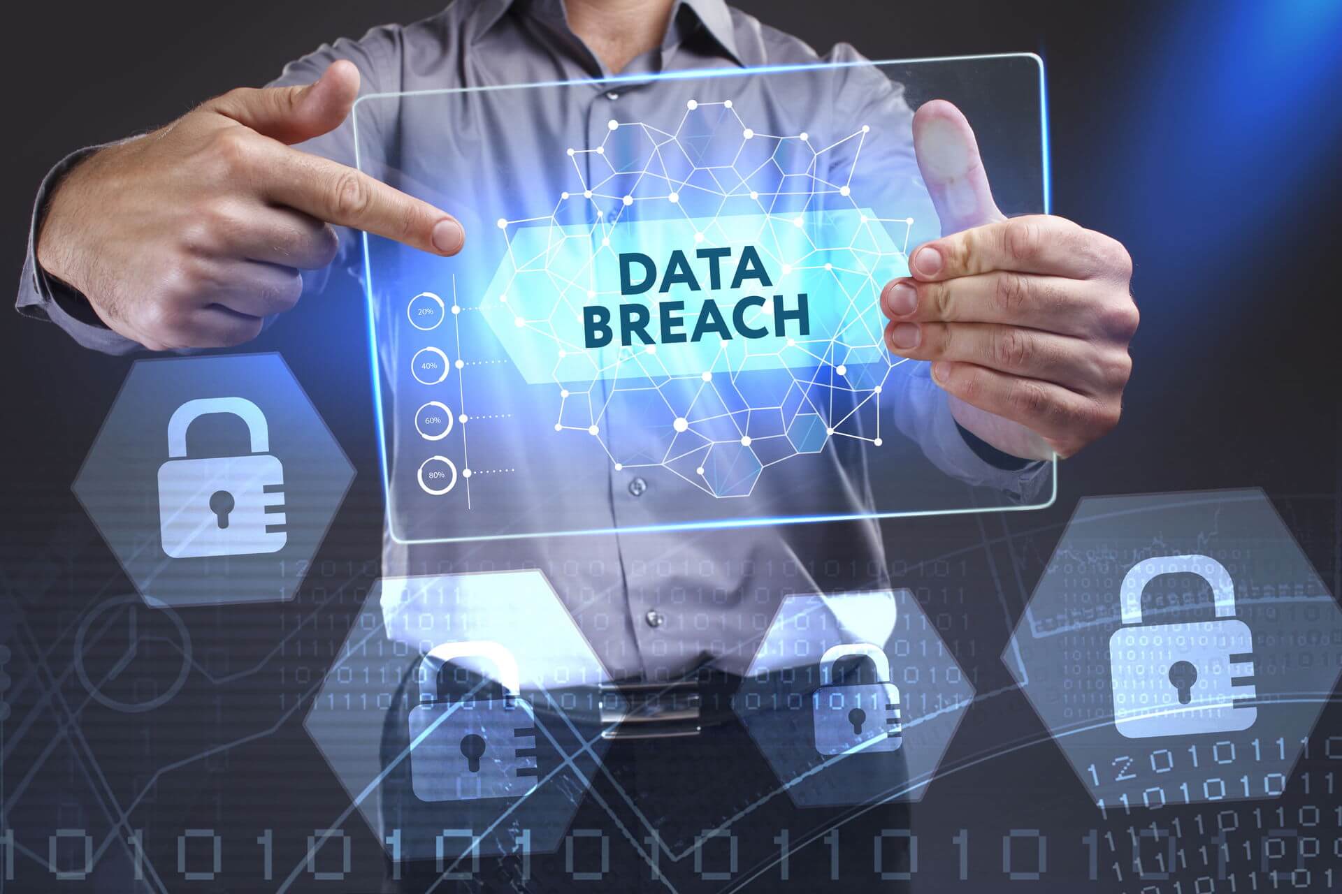 best data breach detection software