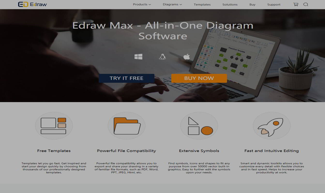 EDraw Max best software to create decision tree