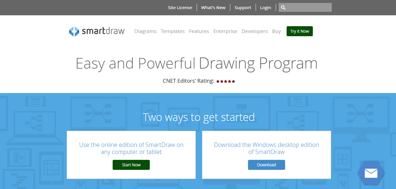 Setting Additional Administrators for a License – SmartDraw