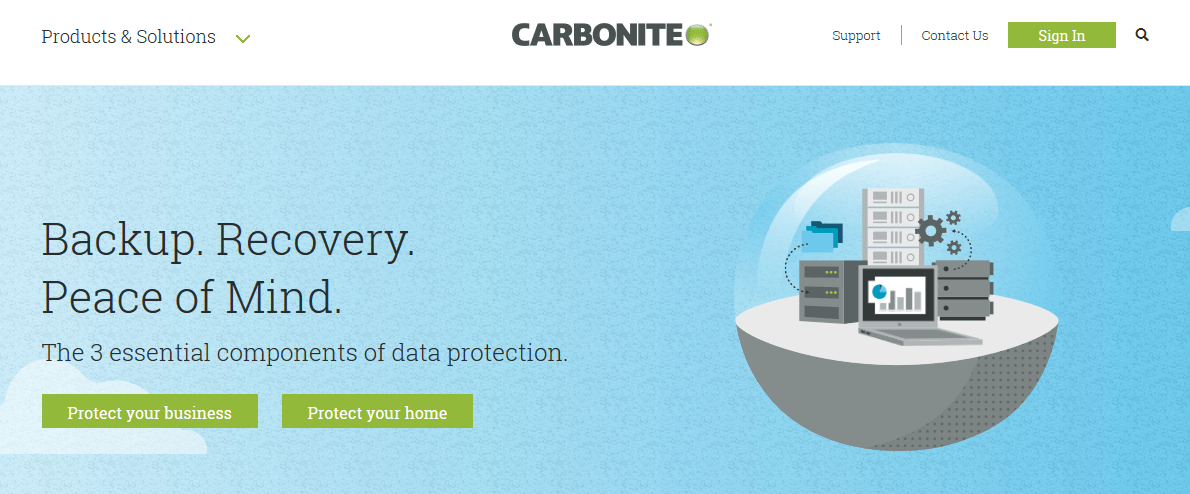 Carbonite Safe best cross platform cloud backup