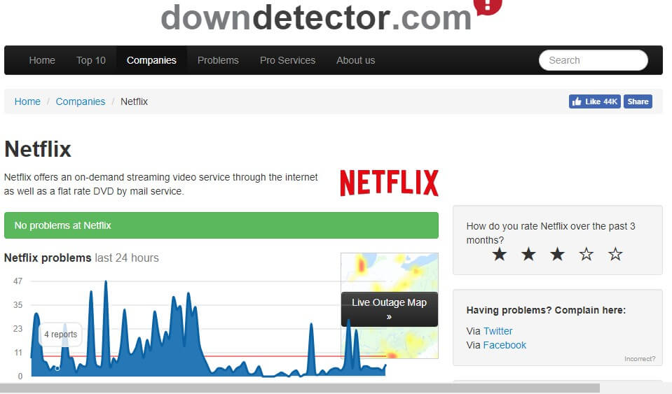 Something went wrong Netflix downdetector