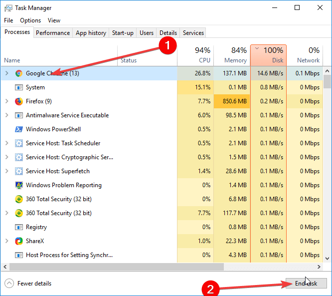 task manager google chrome not loading pages properly