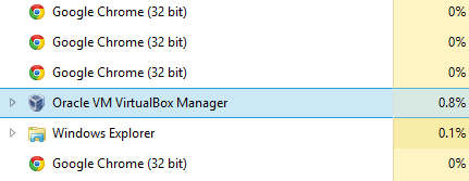 task manager VirtualBoxVM.exe error