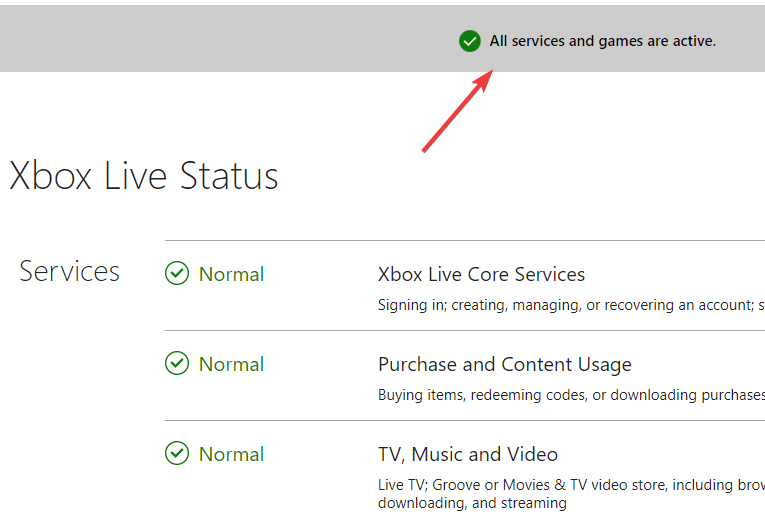 xbox live status There was a problem with the dedicated server
